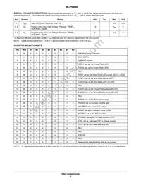 NCP5680MUTXG Datasheet Page 8