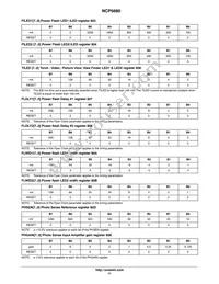 NCP5680MUTXG Datasheet Page 11