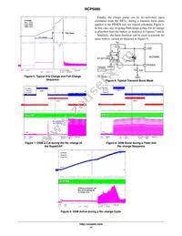 NCP5680MUTXG Datasheet Page 14