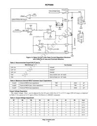 NCP5680MUTXG Datasheet Page 15