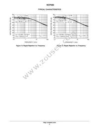 NCP580SQ33T1G Datasheet Page 5