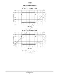 NCP582LXV33T2G Datasheet Page 7