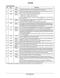 NCP5890MUTXG Datasheet Page 4