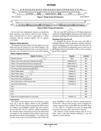 NCP5890MUTXG Datasheet Page 9