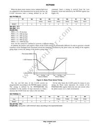 NCP5890MUTXG Datasheet Page 14