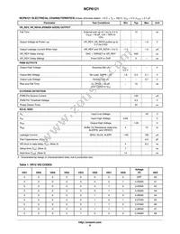 NCP6121S52MNR2G Datasheet Page 9