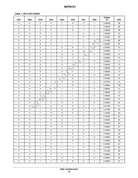 NCP6121S52MNR2G Datasheet Page 10