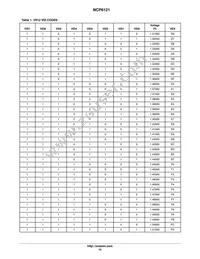 NCP6121S52MNR2G Datasheet Page 15