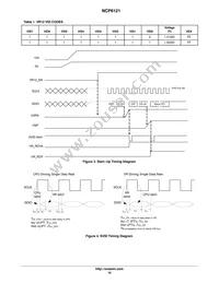 NCP6121S52MNR2G Datasheet Page 16