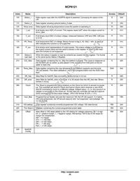 NCP6121S52MNR2G Datasheet Page 20