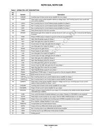NCP6132ADMNR2G Datasheet Page 4