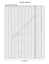 NCP6132ADMNR2G Datasheet Page 16