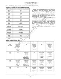 NCP6132ADMNR2G Datasheet Page 22