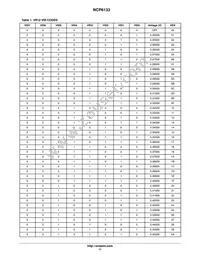 NCP6133MNTWG Datasheet Page 11
