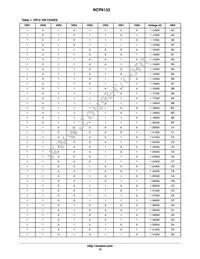 NCP6133MNTWG Datasheet Page 15