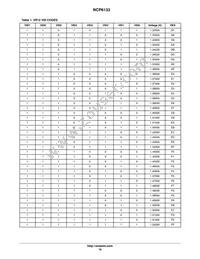 NCP6133MNTWG Datasheet Page 16