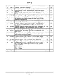 NCP6133MNTWG Datasheet Page 21