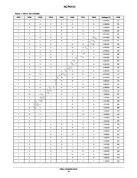 NCP6153MNTWG Datasheet Page 14
