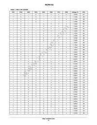 NCP6153MNTWG Datasheet Page 15