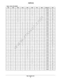 NCP6153MNTWG Datasheet Page 16