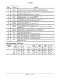 NCP6251MNR2G Datasheet Page 6