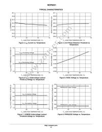 NCP6251MNR2G Datasheet Page 12