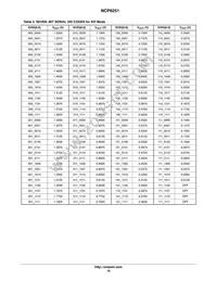 NCP6251MNR2G Datasheet Page 16