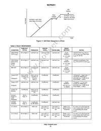 NCP6251MNR2G Datasheet Page 19