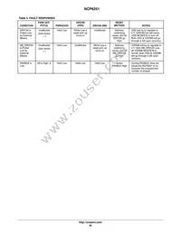 NCP6251MNR2G Datasheet Page 20