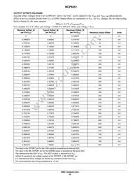 NCP6251MNR2G Datasheet Page 22