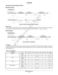 NCP6335FFCT1G Datasheet Page 18