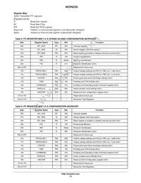 NCP6335FFCT1G Datasheet Page 19