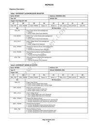 NCP6335FFCT1G Datasheet Page 20