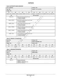 NCP6335FFCT1G Datasheet Page 21