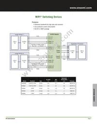 NCP6336BFCCT1G Datasheet Page 18