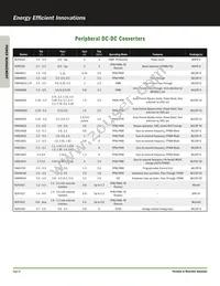 NCP6336BFCCT1G Datasheet Page 21