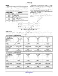 NCP6343SFCCT1G Datasheet Page 16