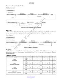 NCP6343SFCCT1G Datasheet Page 18