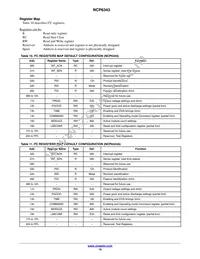 NCP6343SFCCT1G Datasheet Page 19