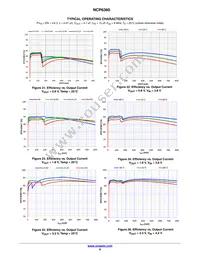 NCP6360FCCT2G Datasheet Page 9