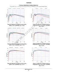 NCP6361BFCCT1G Datasheet Page 10