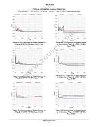 NCP6361BFCCT1G Datasheet Page 11