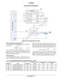 NCP6361BFCCT1G Datasheet Page 17