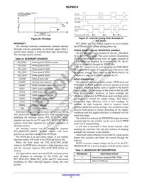 NCP6914AFCBT1G Datasheet Page 17