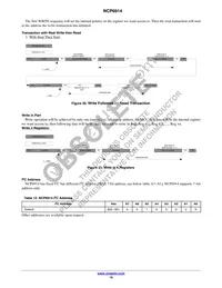 NCP6914AFCBT1G Datasheet Page 19