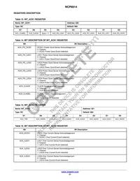 NCP6914AFCBT1G Datasheet Page 21