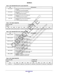 NCP6914AFCBT1G Datasheet Page 22