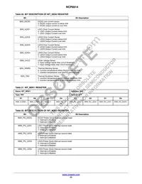 NCP6914AFCBT1G Datasheet Page 23