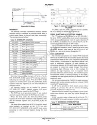 NCP6914AFCDT1G Datasheet Page 16