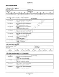 NCP6914AFCDT1G Datasheet Page 20